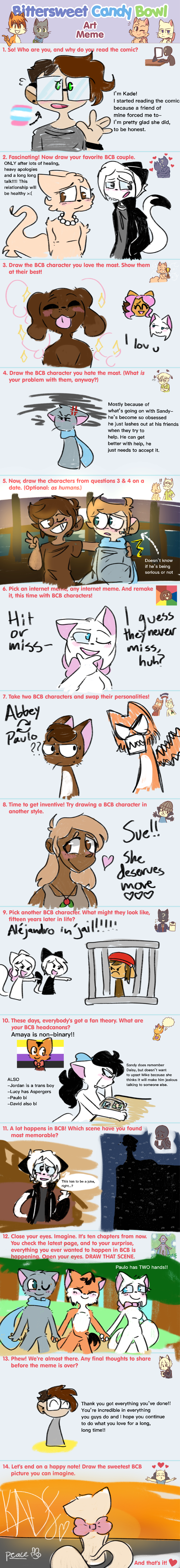 Candybooru image #14347, tagged with Abbey Agent08_(Artist) Alejandro Amaya Augustus AugustusxDaisy BCB_Art_Meme Daisy Lucy Mike MikexDavid MikexPauloxLucy Paulo Sandy Sue polyamory